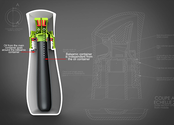 industrial design，product design，kitchen，tool，