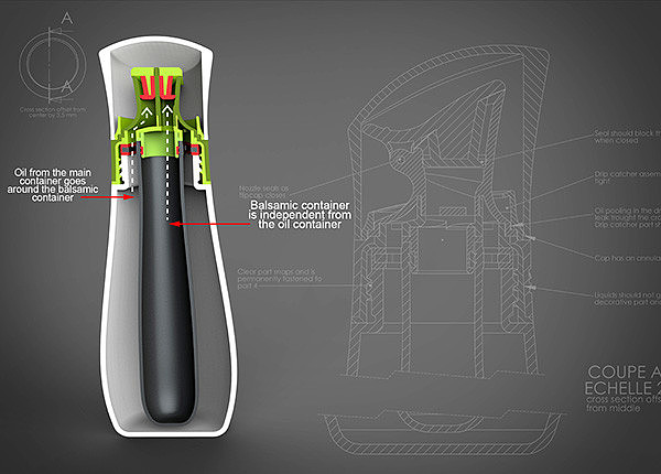 industrial design，product design，kitchen，tool，