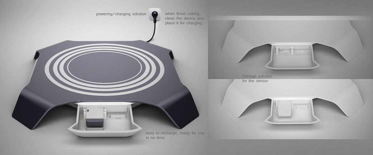 novel，delicate，Simplicity，Touch screen design，