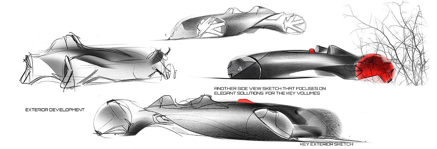 automobile，streamline，industrial design，product design，bionics，