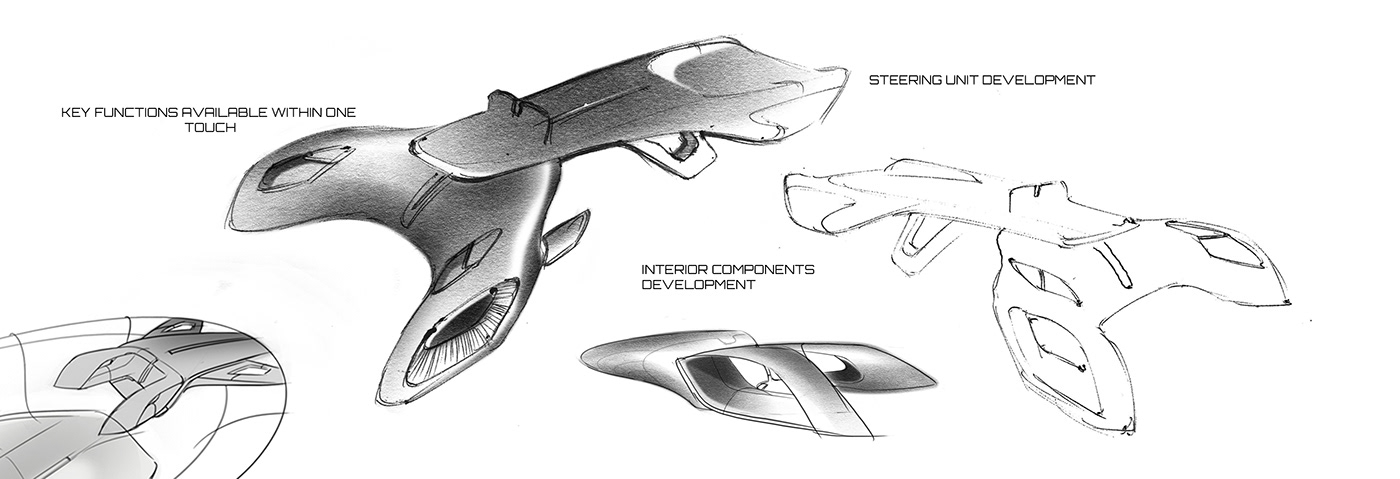 automobile，streamline，industrial design，product design，bionics，