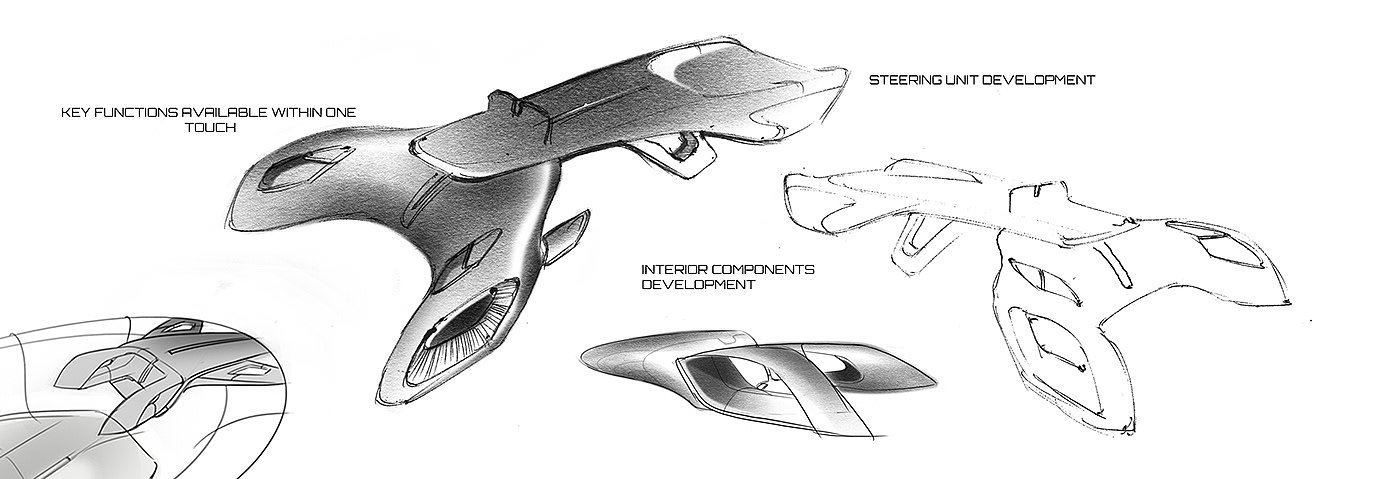 automobile，streamline，industrial design，product design，bionics，