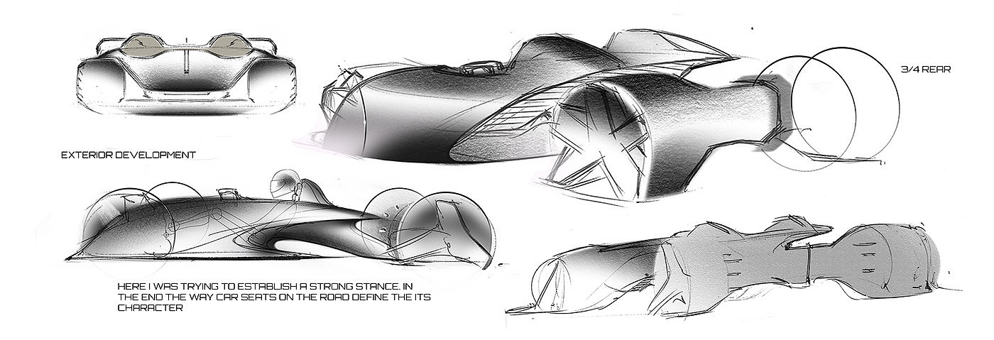 automobile，streamline，industrial design，product design，bionics，