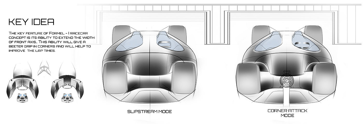 automobile，streamline，industrial design，product design，bionics，