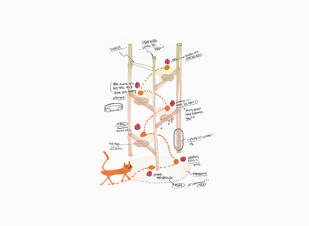 Three Poles系列，Cat Tower，宠物用品，猫爬架，