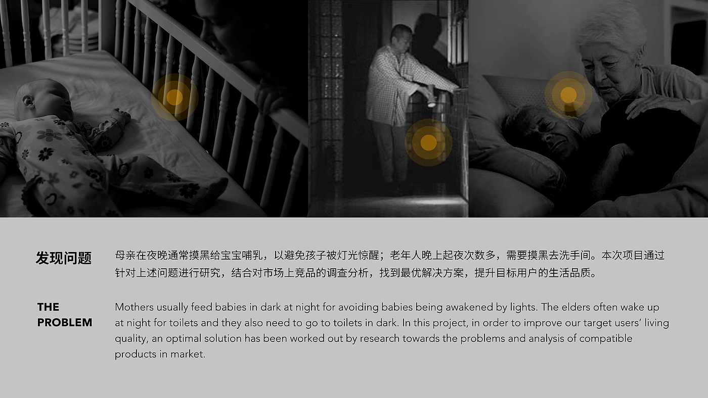 Motion Sensor Light，