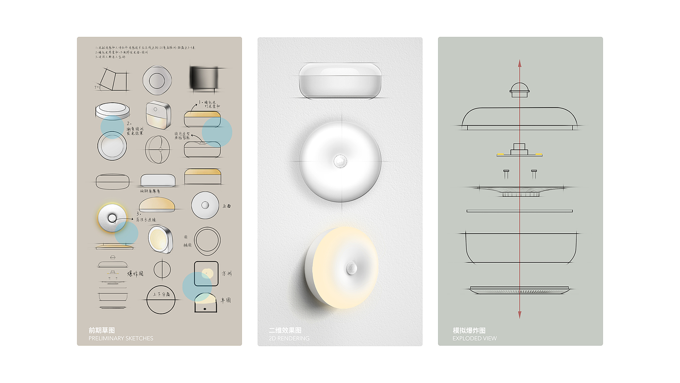 Motion Sensor Light，