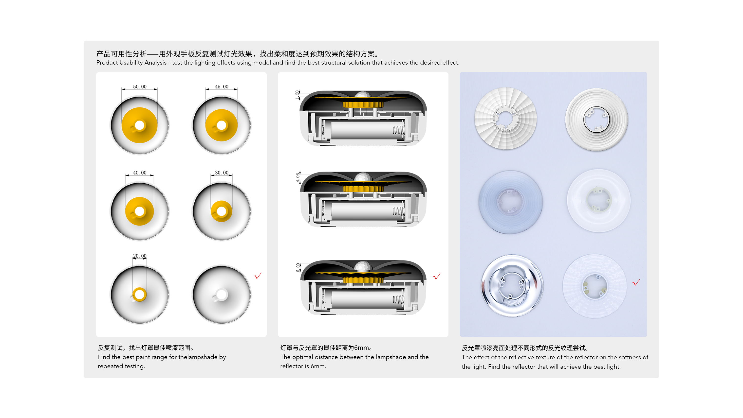 Motion Sensor Light，