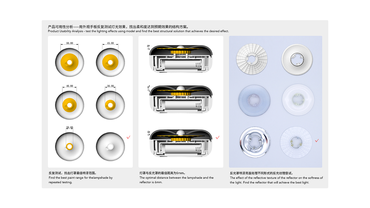 Motion Sensor Light，