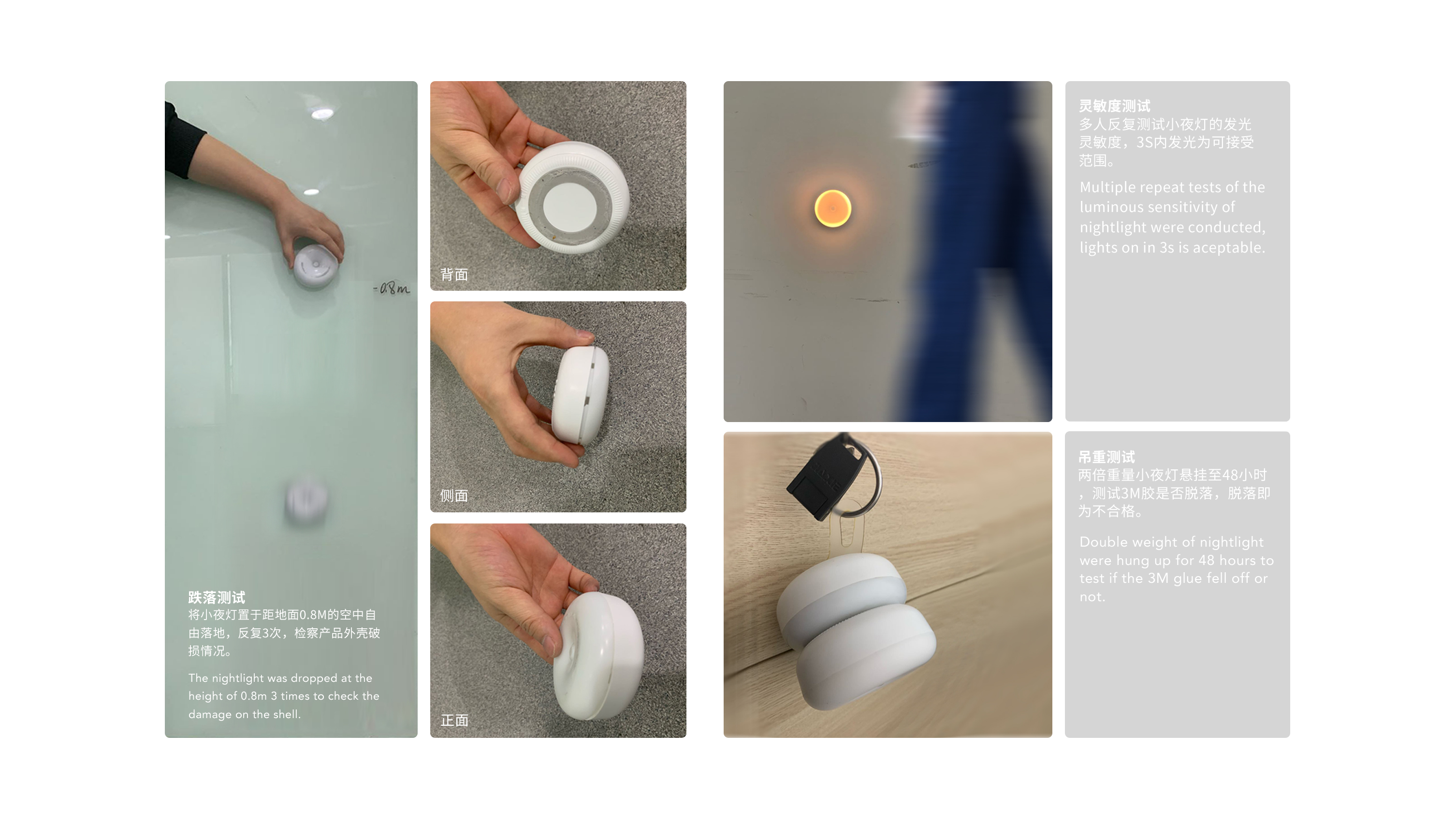 Motion Sensor Light，