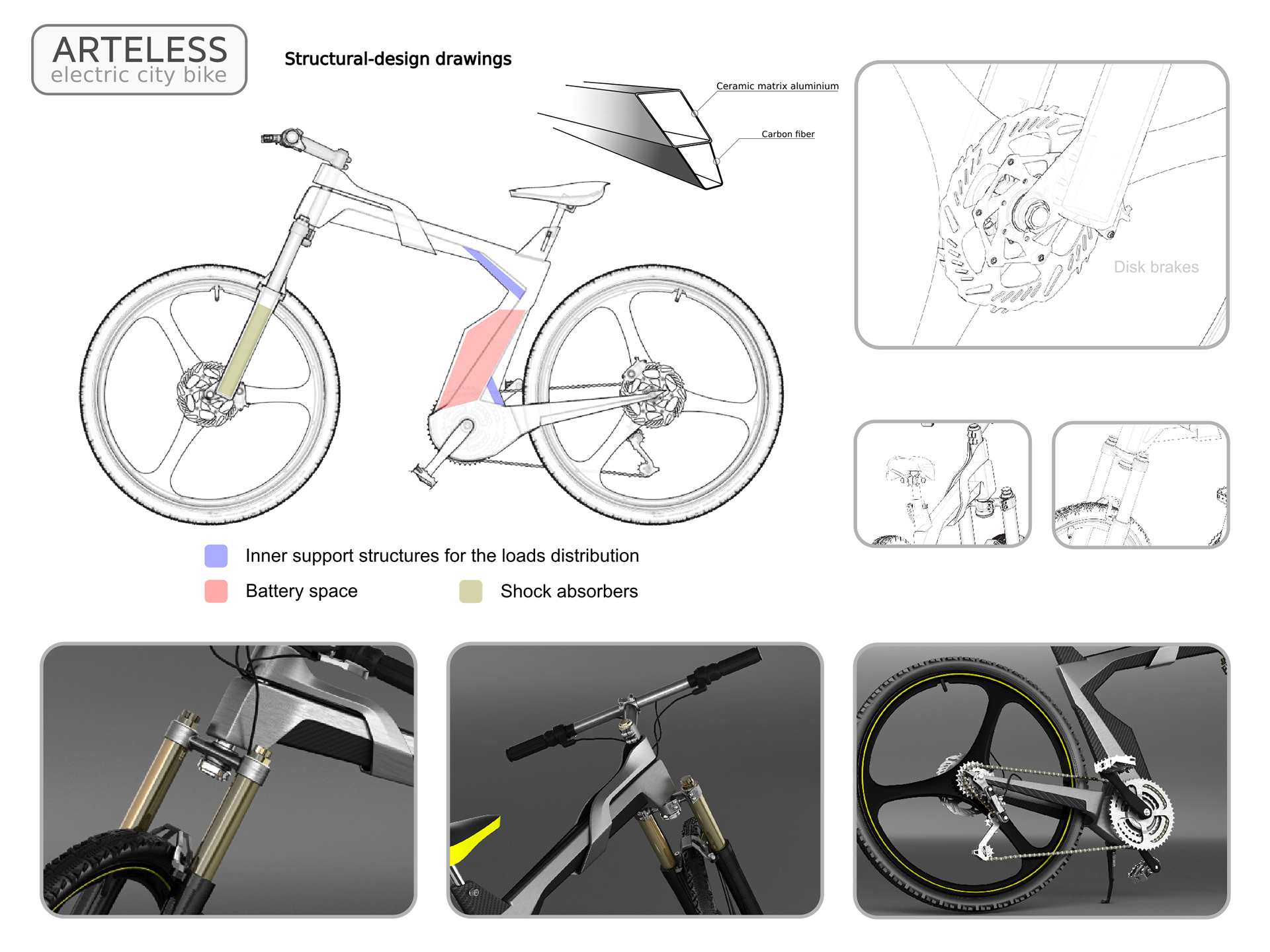 concept，Bicycle，per Lombardo，