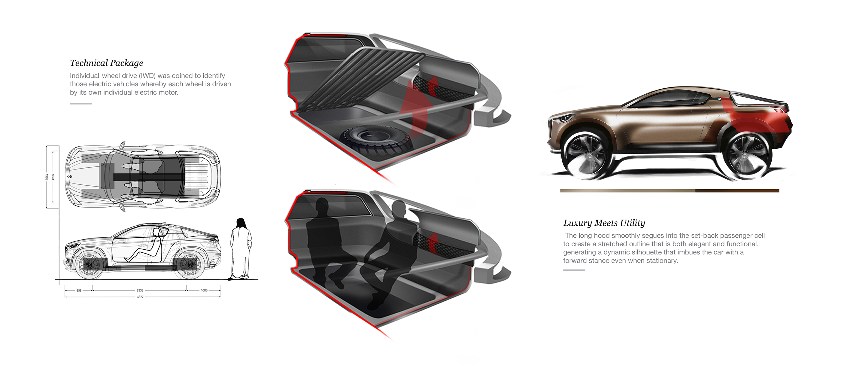 bmw，Pickup，desert，