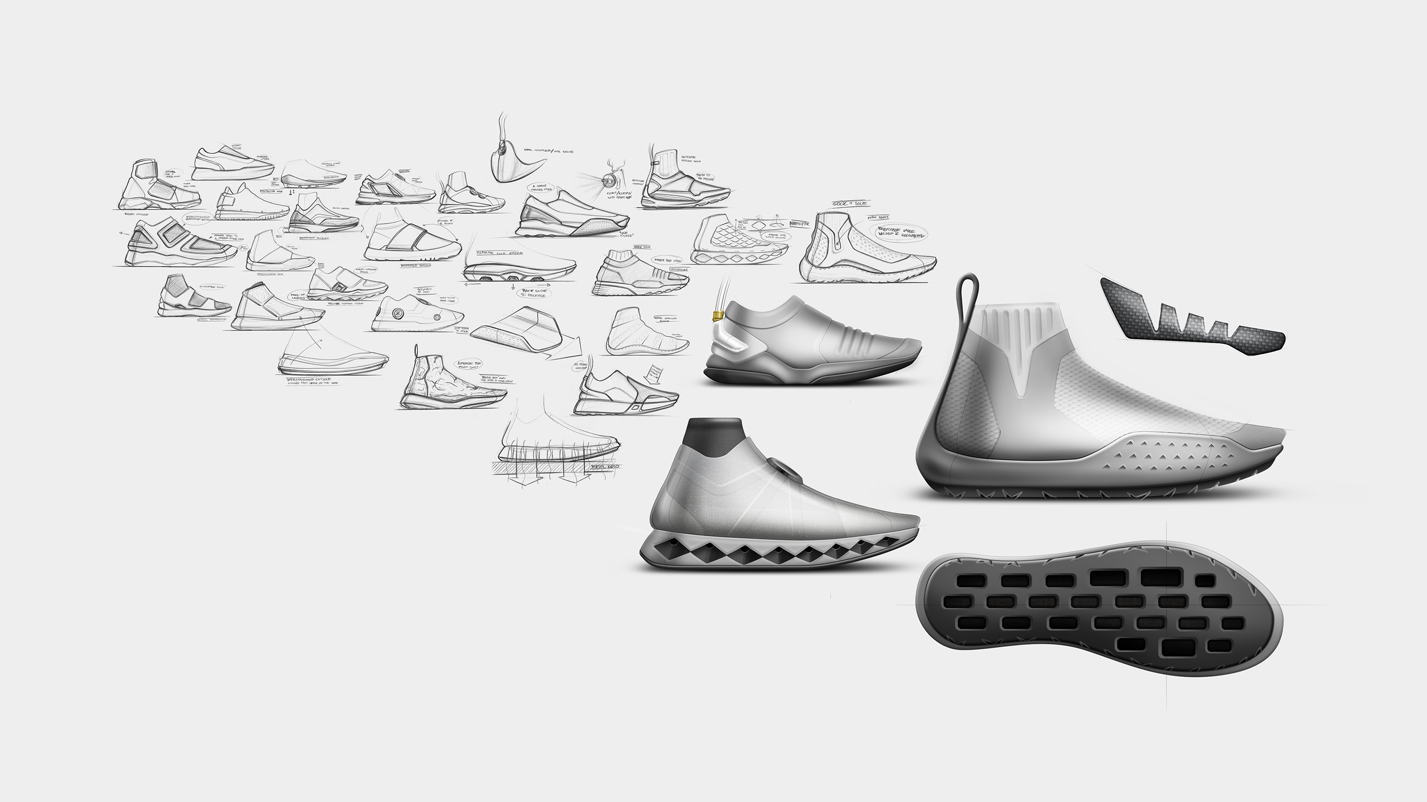 shoes，fire control，fire prevention，