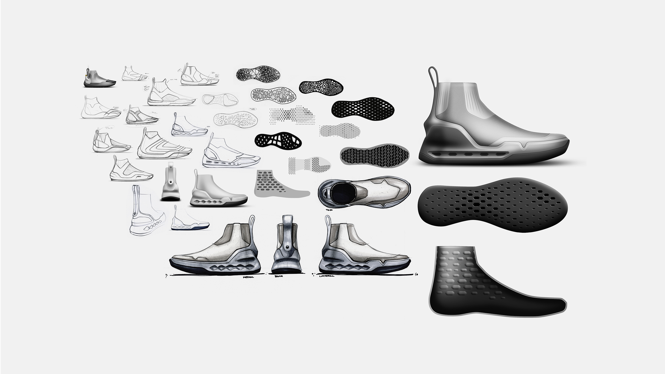 shoes，fire control，fire prevention，