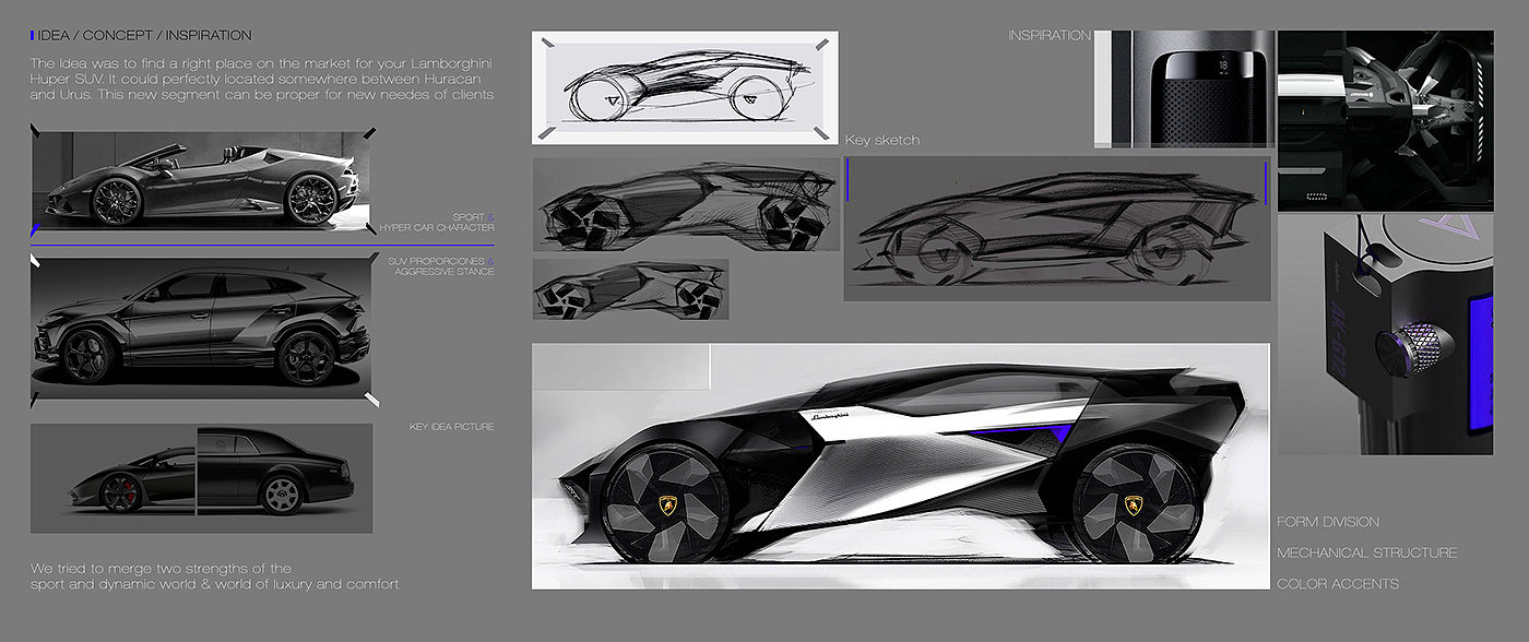 Gleb Danilov，automobile，Lamborghini，Lamborghini，Hyper SUV，