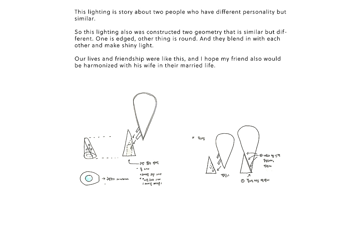 Housewear & Furnishings，Lighting tools，lamps and lanterns，Old friend lighting，