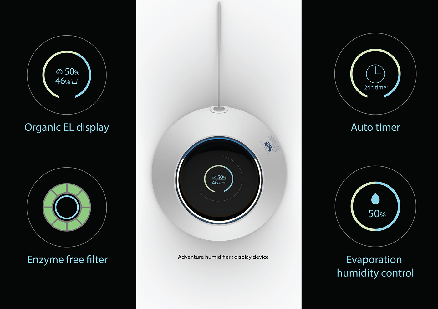 purify，Intelligent display，Metallic feeling，Sense of science and technology，Mellow and lovely，