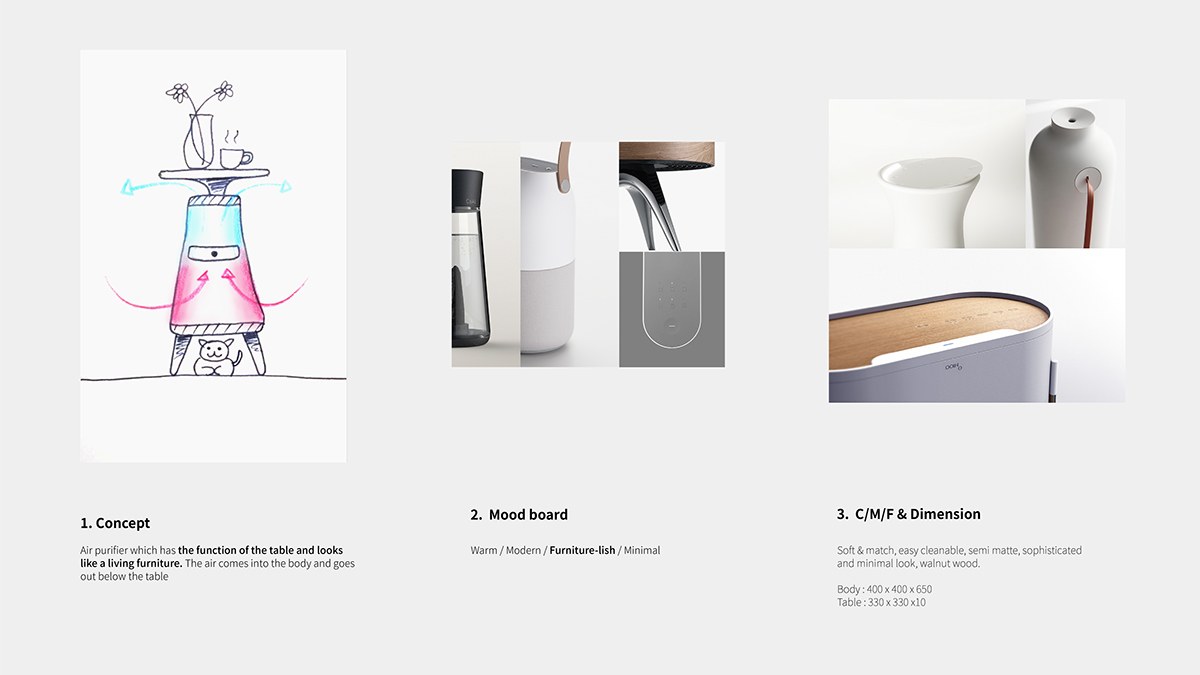 conceptual design，Household Electric Appliances，air cleaner，DB Air purifier，