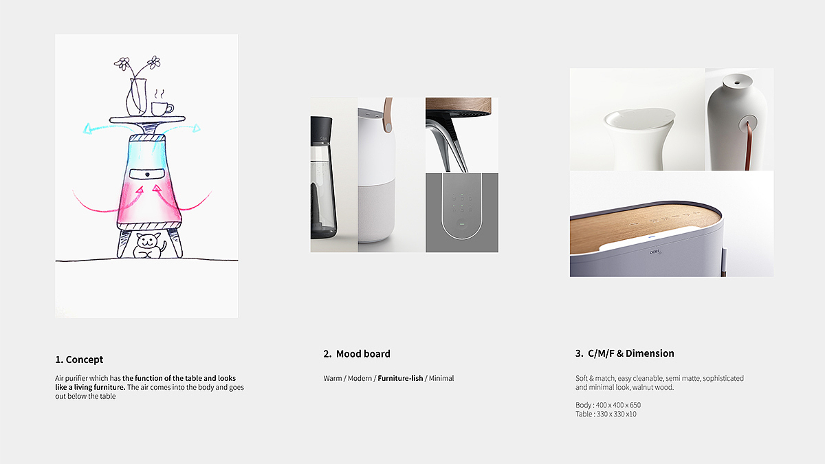 conceptual design，Household Electric Appliances，air cleaner，DB Air purifier，