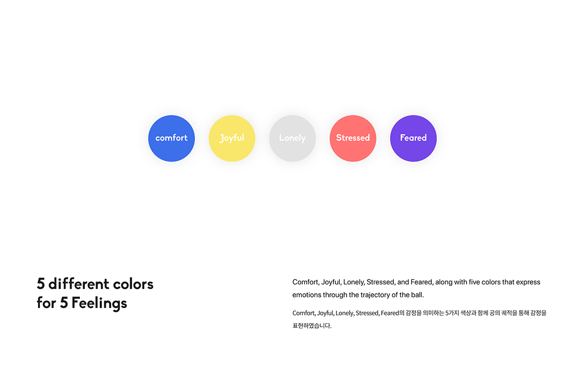 pingpong，Pet communication service，intelligence，product design，