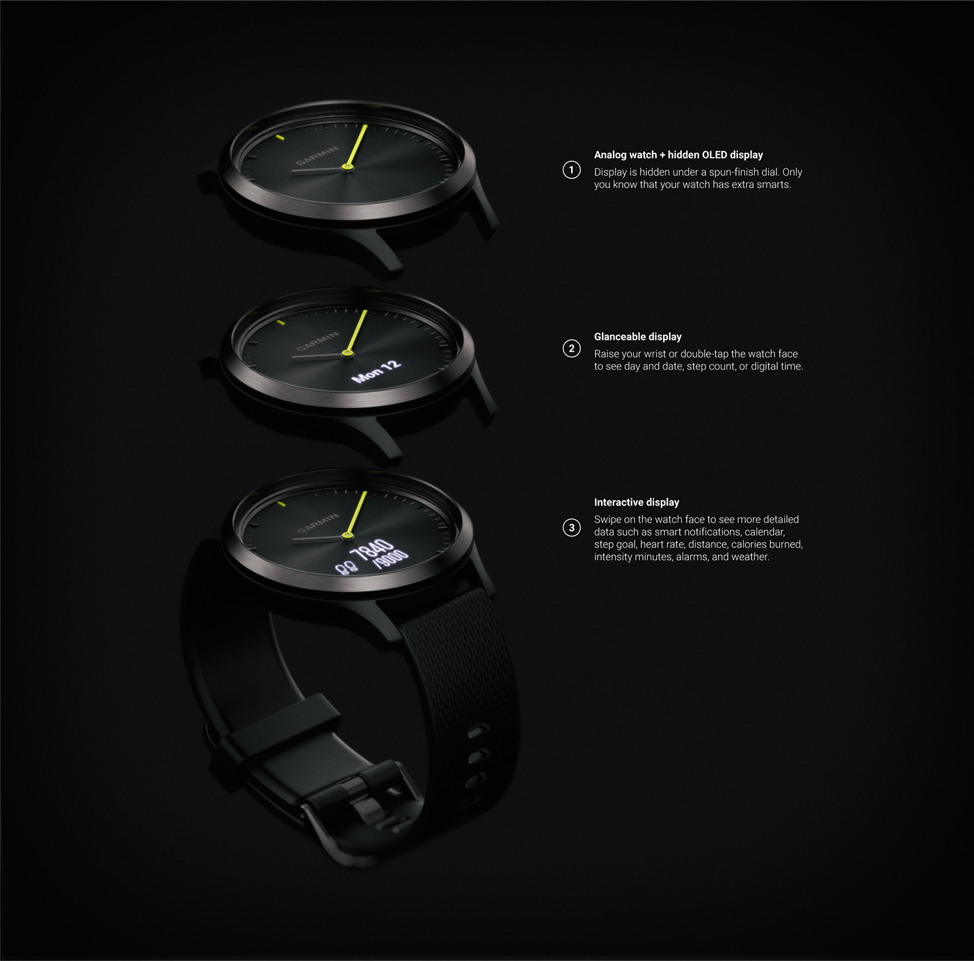 Wrist watch，intelligence，fashion，