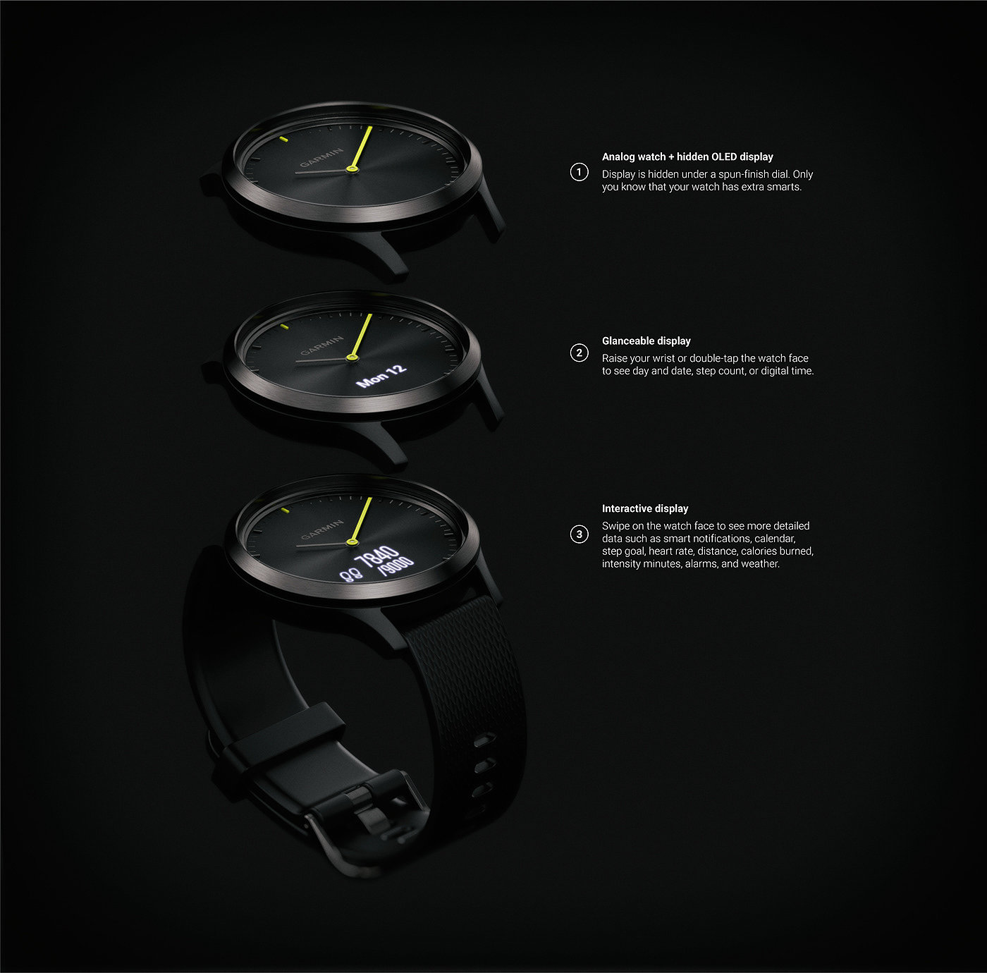 Wrist watch，intelligence，fashion，