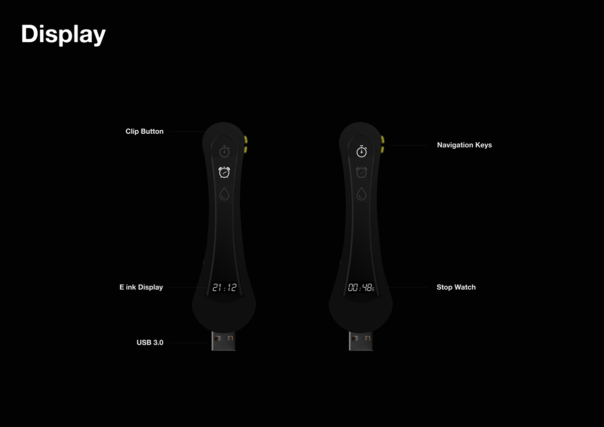 kettle，Intelligent kettle，GPS positioning，usb，Data storage，