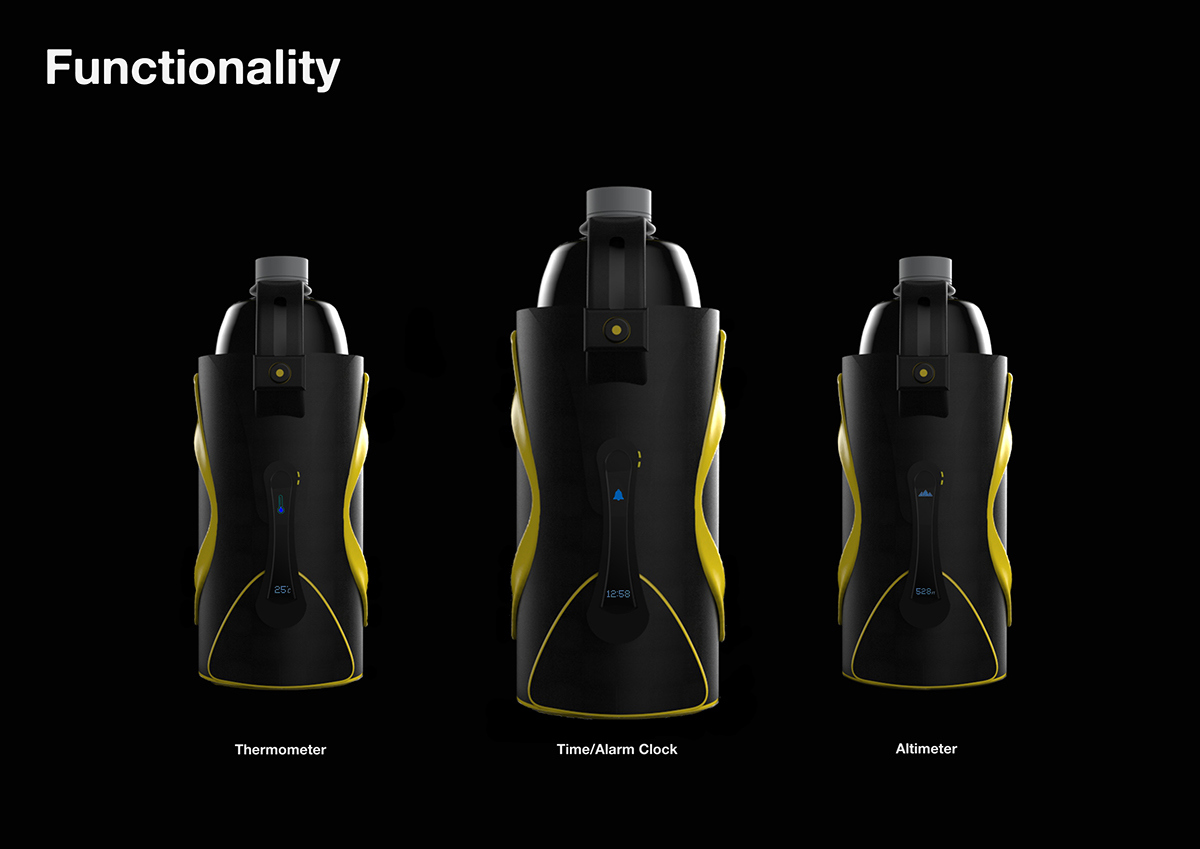 kettle，Intelligent kettle，GPS positioning，usb，Data storage，