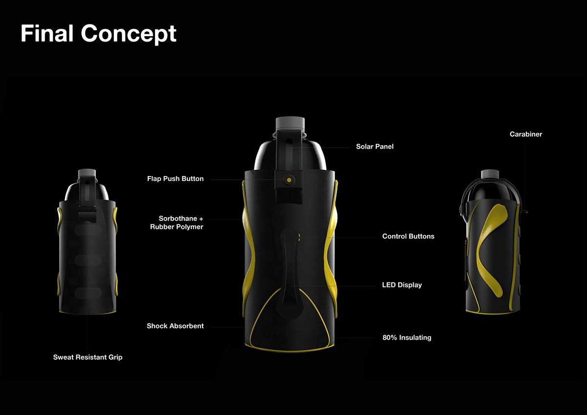 kettle，Intelligent kettle，GPS positioning，usb，Data storage，