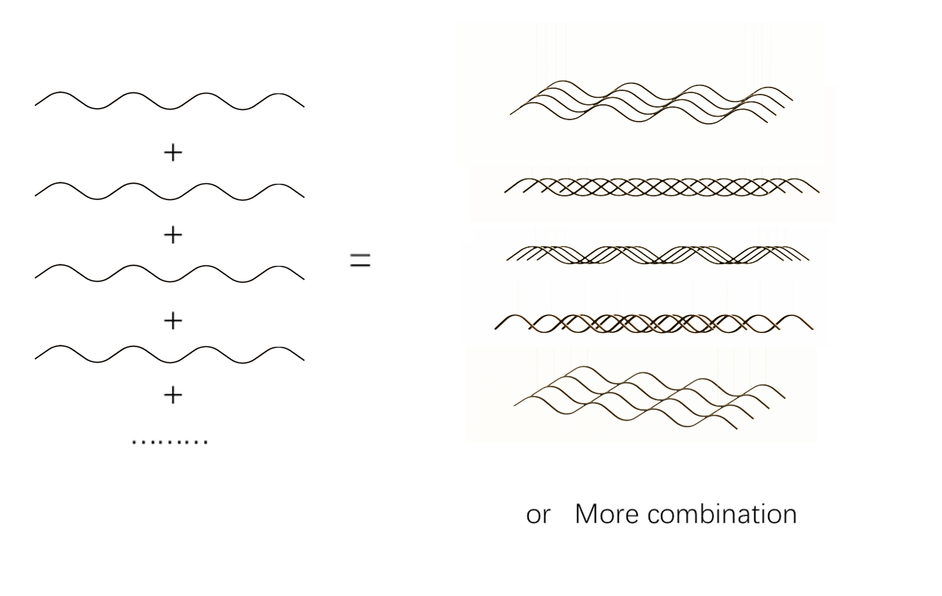 product design，industrial design，Home design，furniture design ，