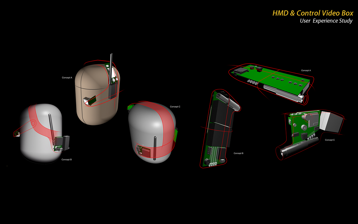 vr，Intelligent display，Head mounted display，Video frame，