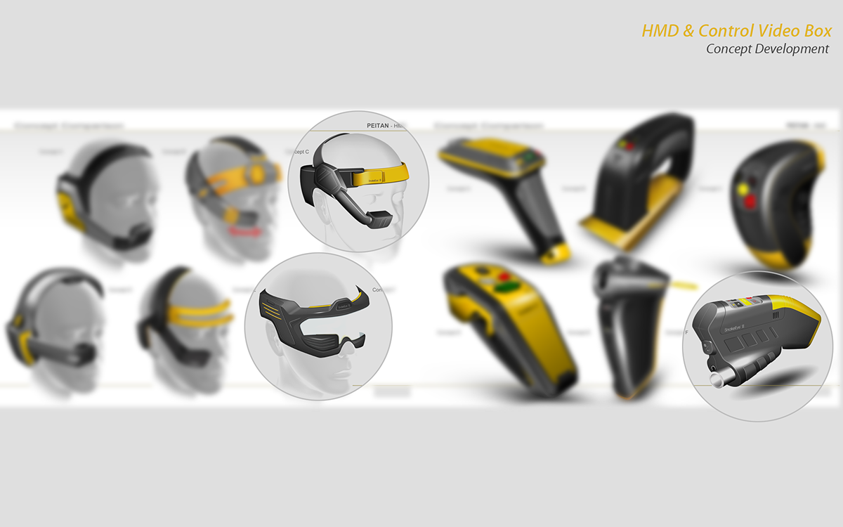 vr，Intelligent display，Head mounted display，Video frame，