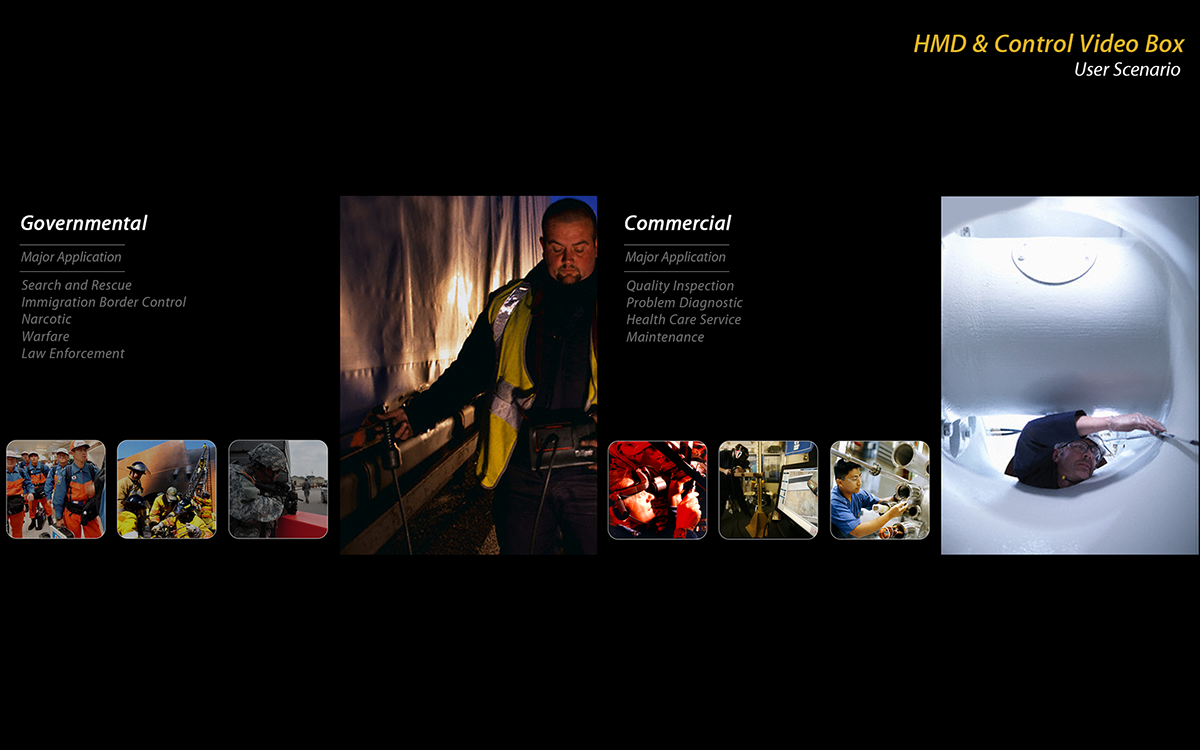 vr，Intelligent display，Head mounted display，Video frame，