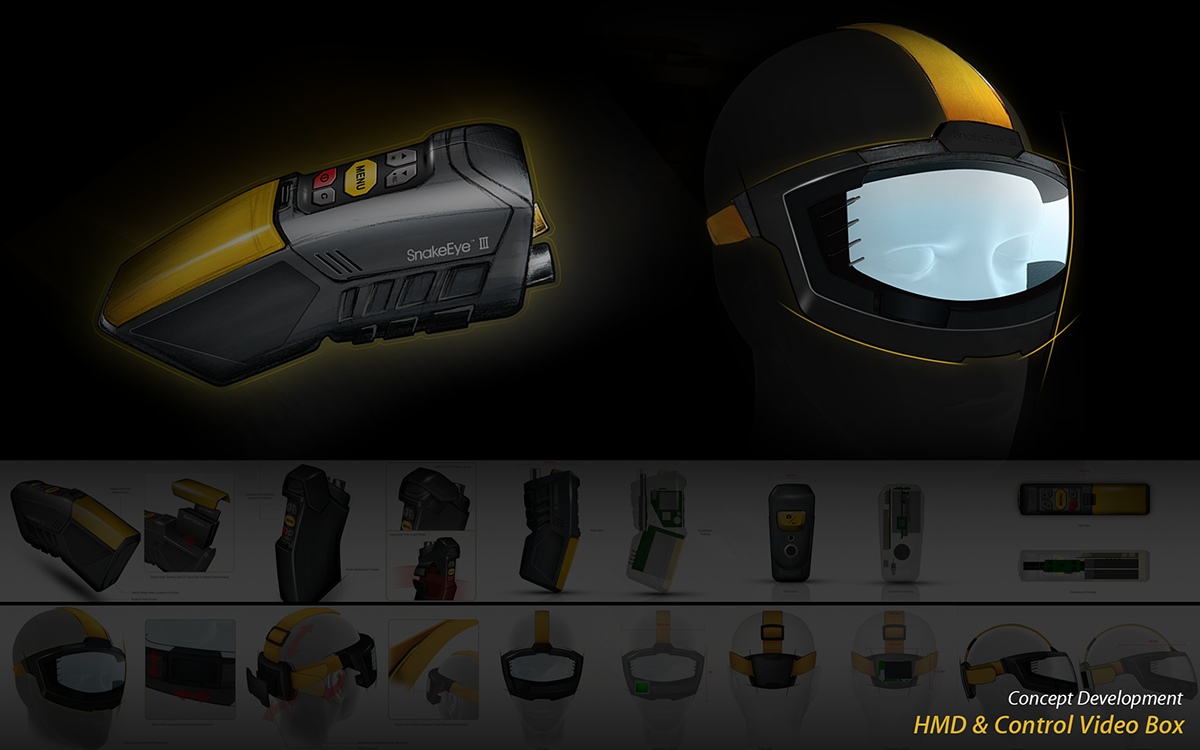 vr，Intelligent display，Head mounted display，Video frame，