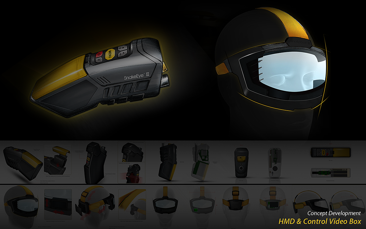 vr，Intelligent display，Head mounted display，Video frame，