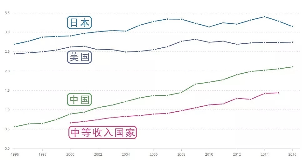 黑川雅之，不二家，MARK，桃木，设计，