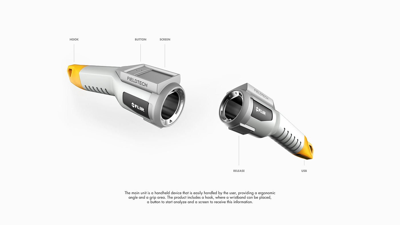 product design，industrial design，Red dot award，land，foodstuff，tool，