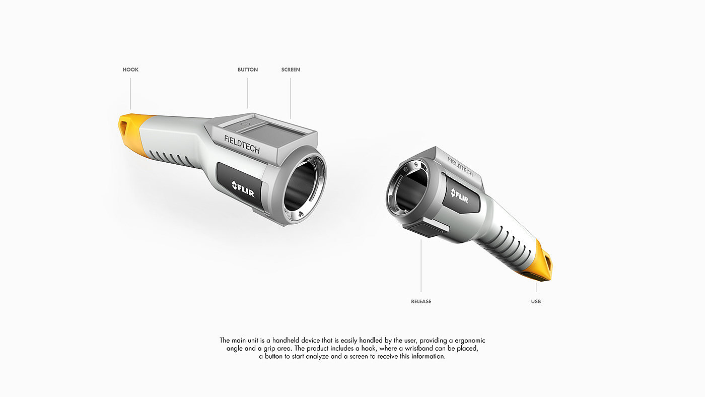 product design，industrial design，Red dot award，land，foodstuff，tool，