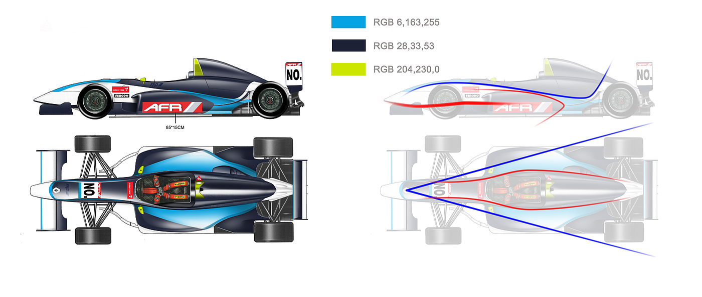 Racing drawing，