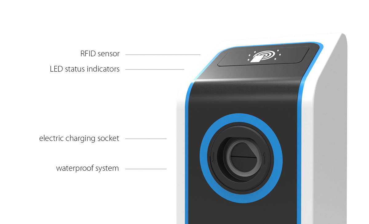 industrial design，product design，Electronics，tool，