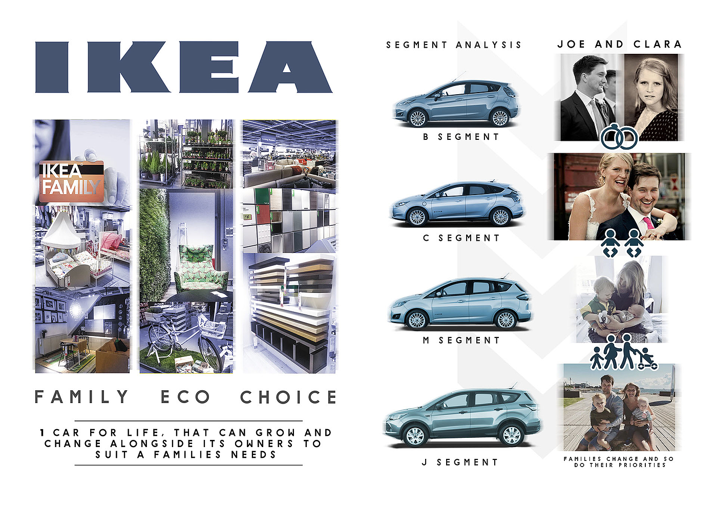 blue，Automobile design，IKEA，