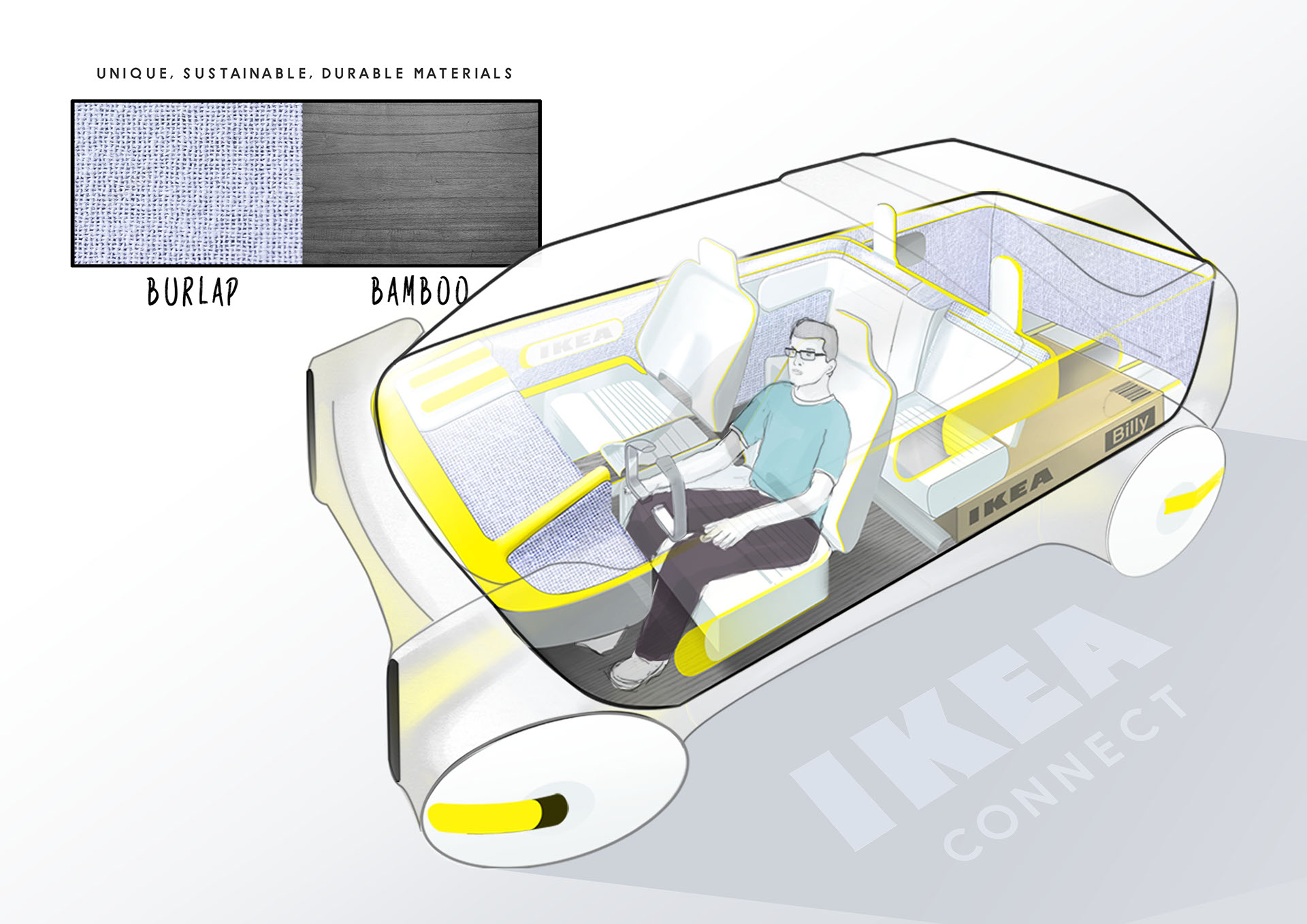 blue，Automobile design，IKEA，