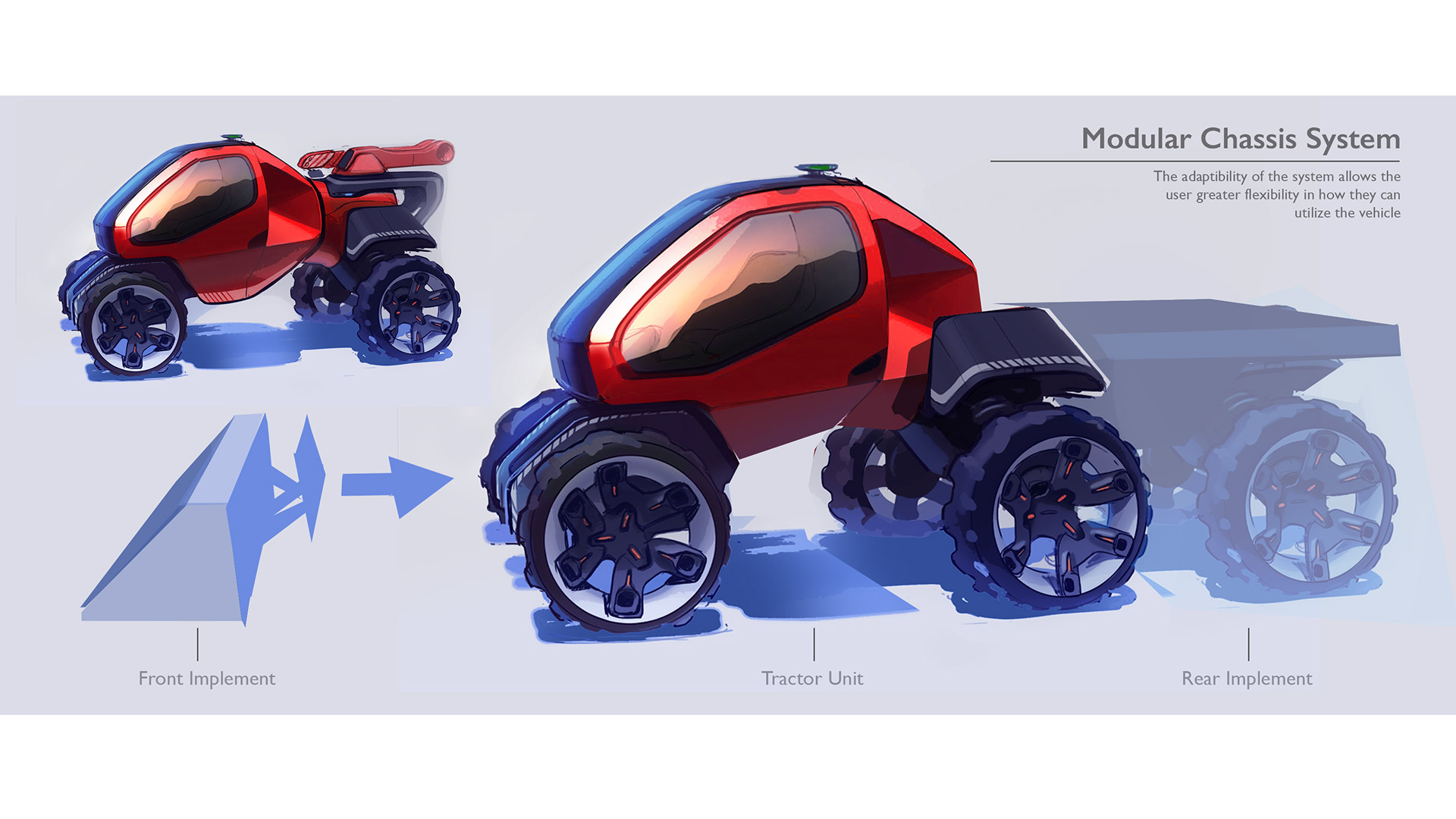 Concept car，Benz，Unimog，
