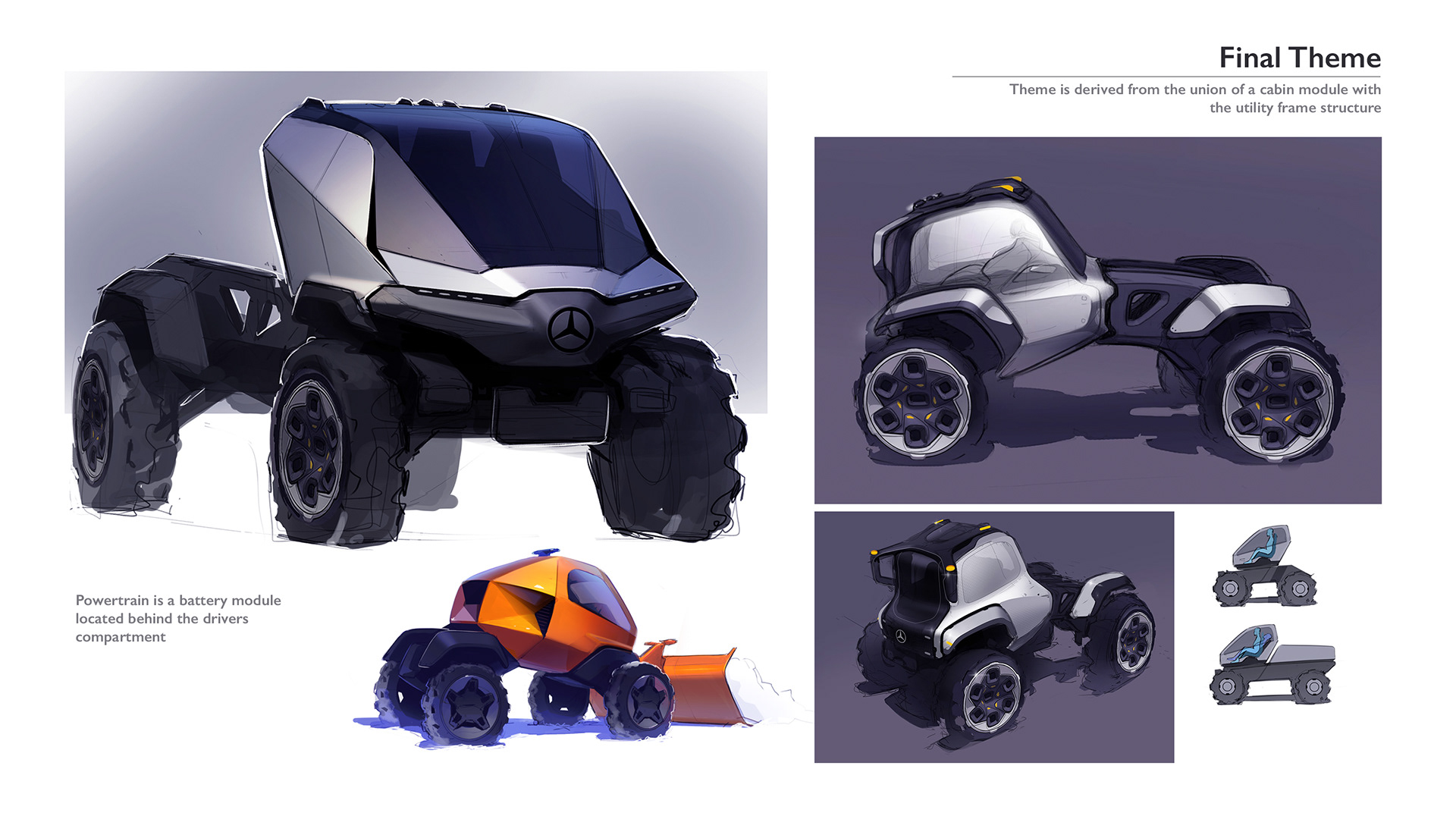 Concept car，Benz，Unimog，