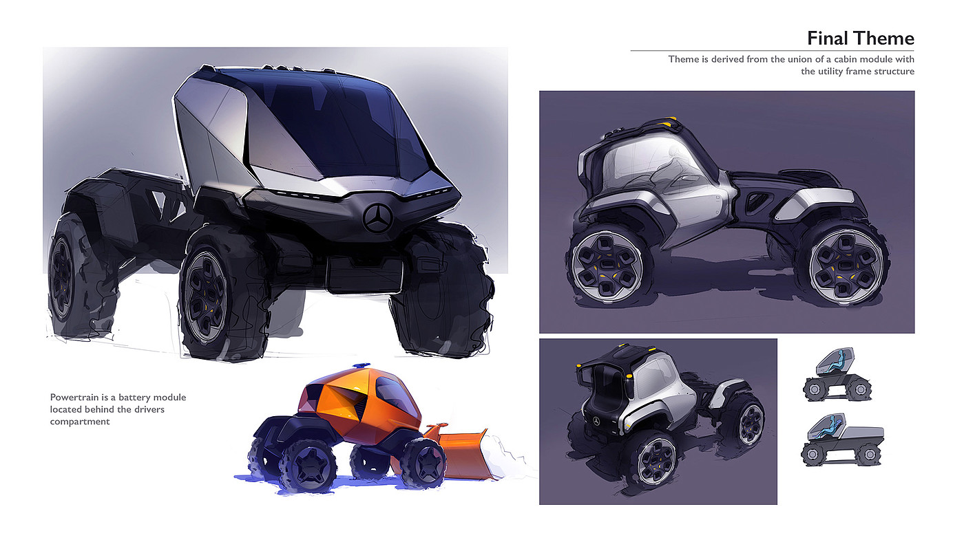 Concept car，Benz，Unimog，