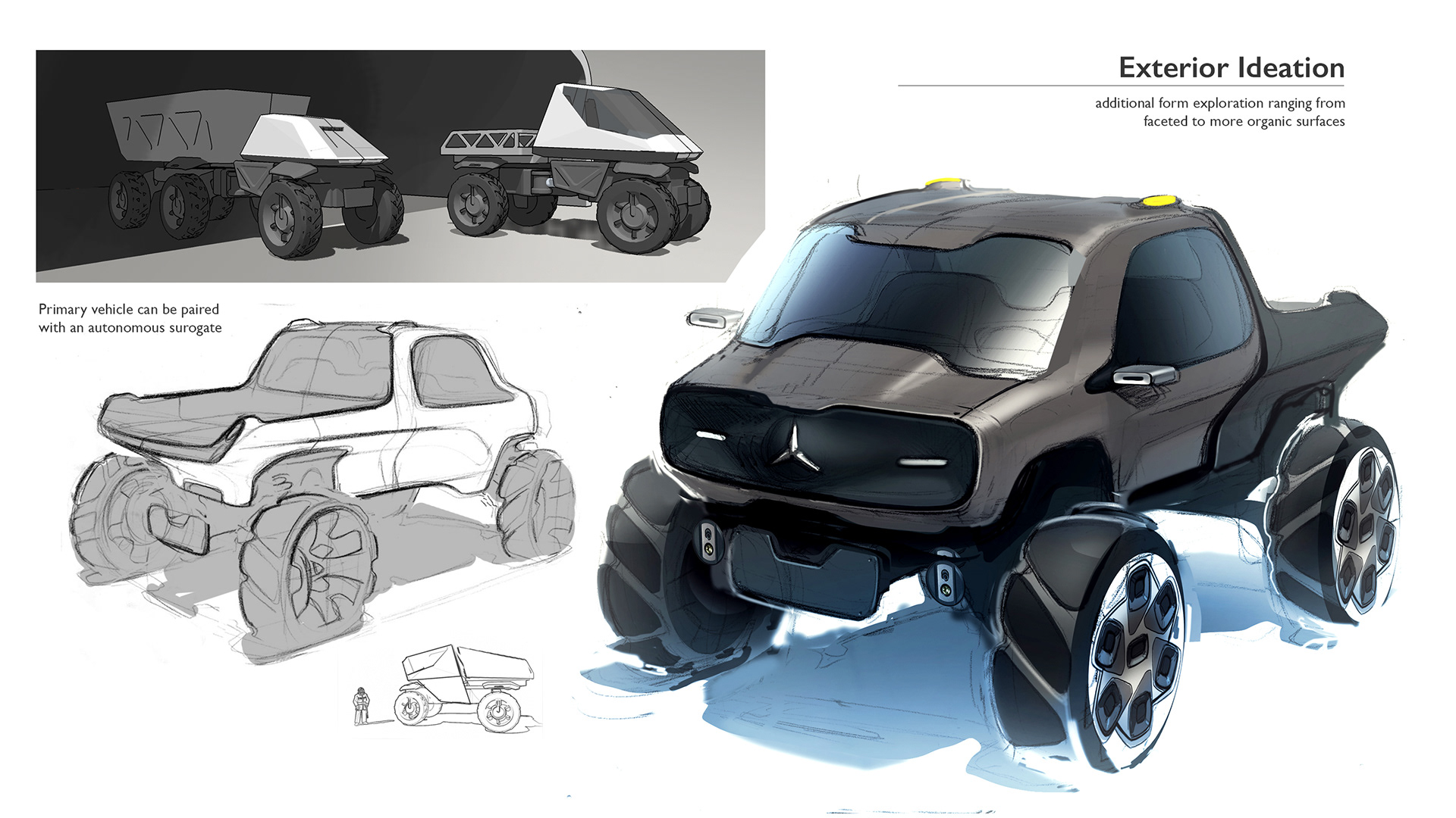 Concept car，Benz，Unimog，