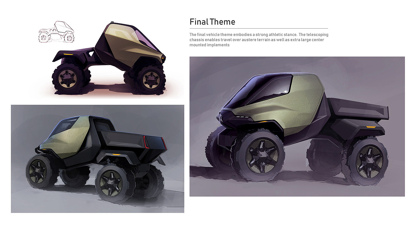 Concept car，Benz，Unimog，