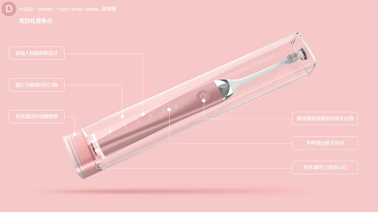 Design report，product design，Life aesthetics，Electric toothbrush，