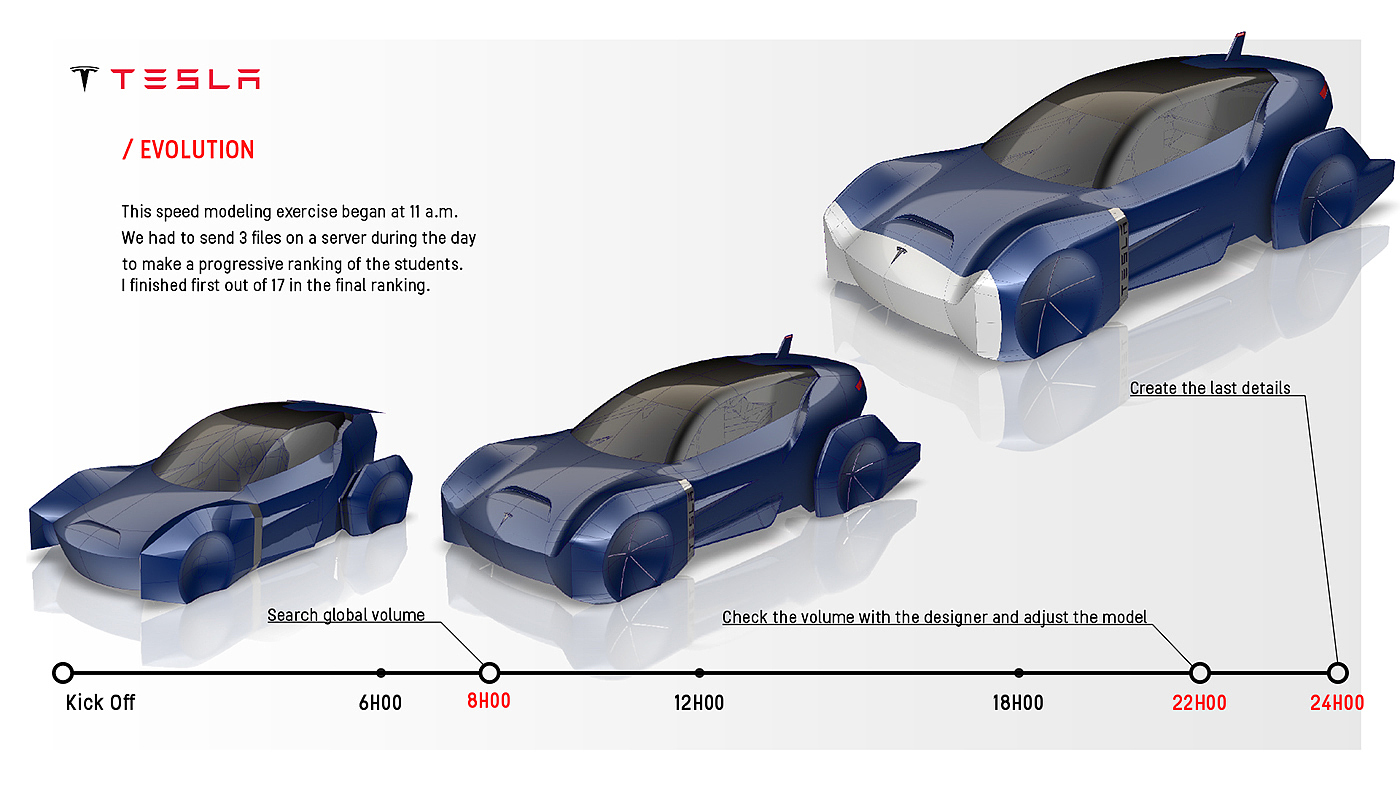 product design，Industrial style，industrial design，automobile，