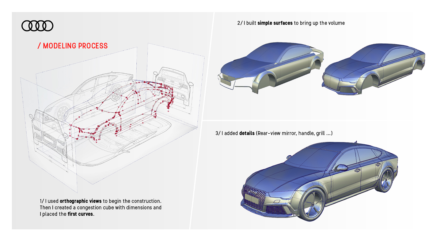 product design，Industrial style，industrial design，automobile，